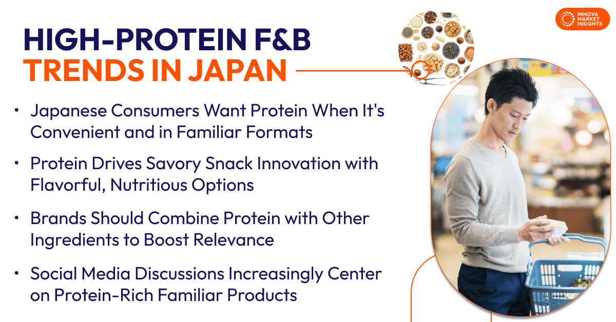 High-Protein F&B  Trends in Japan